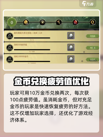 龙之谷世界🔥疲劳值快速恢复秘籍💡截图4