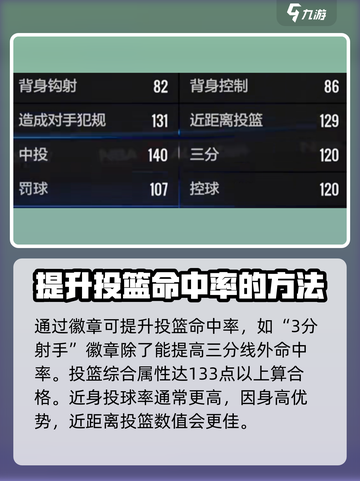 美职篮全明星投篮游戏技巧大揭秘💥🏀截图4