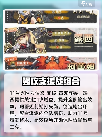 绝区零露西最强阵容🔥截图3