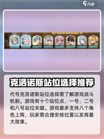 代号克洛诺斯怎么站位介绍截图2