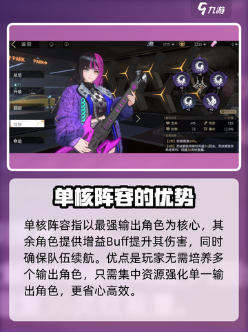 非匿名指令单核队阵容推荐介绍截图4