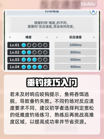 【黑色四叶草】魔法帝钓鱼神技🎣截图3