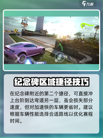 极品飞车集结🔥赛道捷径全攻略地图🚀截图3