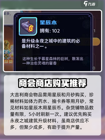 永夜之城序曲商店必买物品🔥游戏党必备！截图2