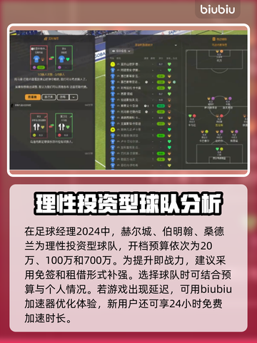 足球经理2024🔥英冠联赛队伍全解析⚽截图4