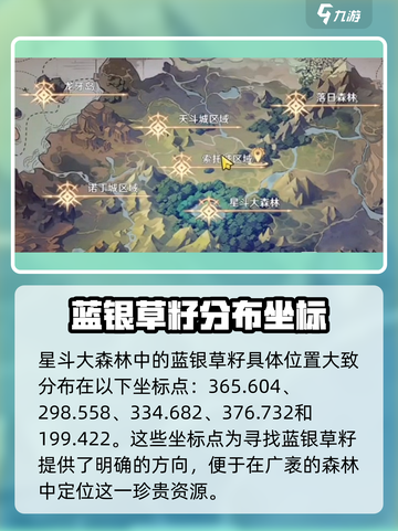 斗罗大陆史莱克学院：蓝银草籽位置大曝光！🔥SECRET📍截图4