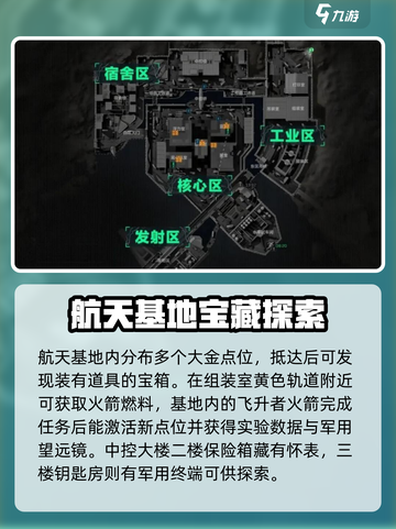 三角洲行动💎大金点位曝光，吃鸡必备🔥截图2