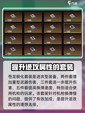 破碎之地🔥苍龙极化套装超详细解析！游戏玩家必看✨截图3