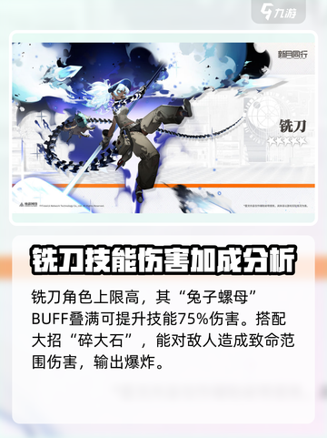新月同行角色排行榜推荐介绍截图3