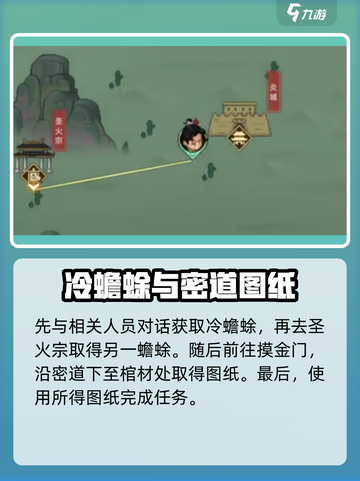 大侠立志传🔥神牛宝藏位置及获取方法🌟截图3