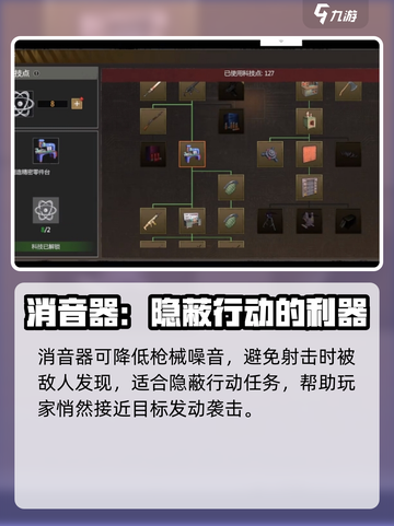 逆境重生枪械配件选择方案有哪些介绍截图4