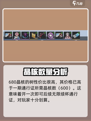 卡拉彼丘通行证晶核大揭秘🔥皮肤全展示！截图3