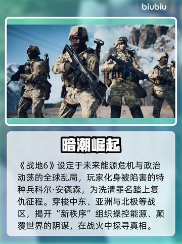 🔥《战地6》剧情炸裂！末日战场⚡截图2