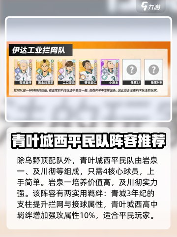 排球少年手游开服配队推荐介绍截图3
