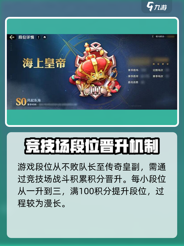 航海王壮志雄心🔥段位顺序全解析！快来冲段🚀截图2