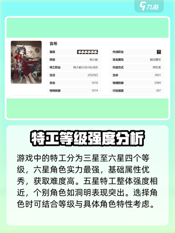 新月同行💥特工强度大揭秘，最强特工花落谁家？🔥截图2