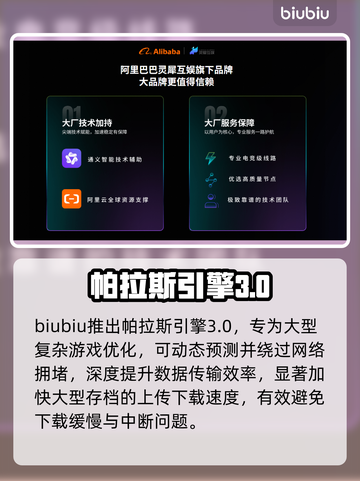 🔥羊蹄山之魂下载太慢？1招提速！🚀截图4