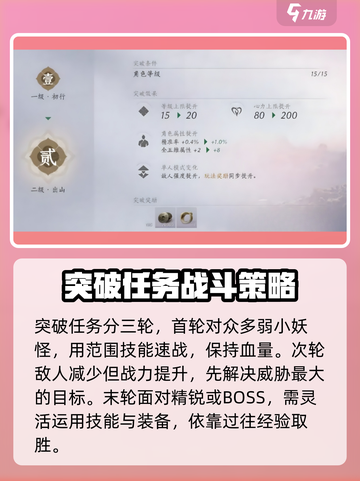 燕云十六声🔥等级突破打法攻略分享！💡截图4