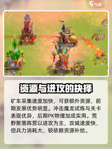 万龙觉醒🔥荒野聚落强度分析，必看秘籍！截图4