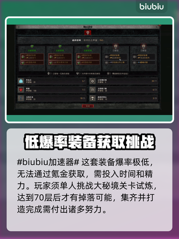 暗黑破坏神4太古装备获取途径大揭秘🔥截图2