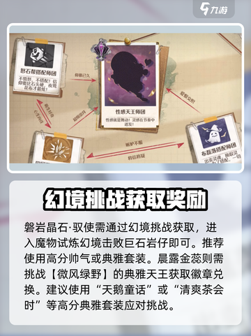 无限暖暖🔥金蔷薇套装获取攻略💎截图4