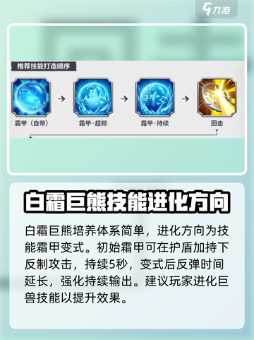 万龙觉醒🔥巨兽进化攻略，快速提升战力！截图3