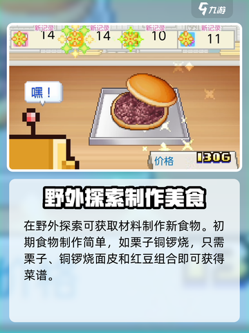 哆啦A梦的铜锣烧店物语菜谱如何获取介绍截图3
