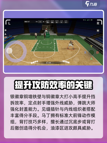 美职篮全明星肯扬马丁怎么玩介绍截图4