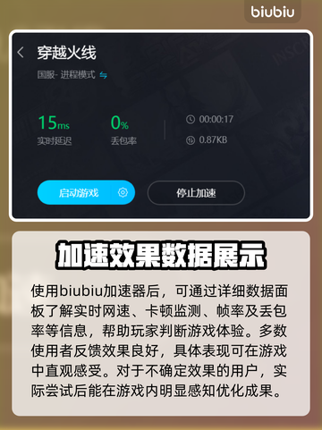 CF网游加速器推荐💥，下载链接分享🎉截图3