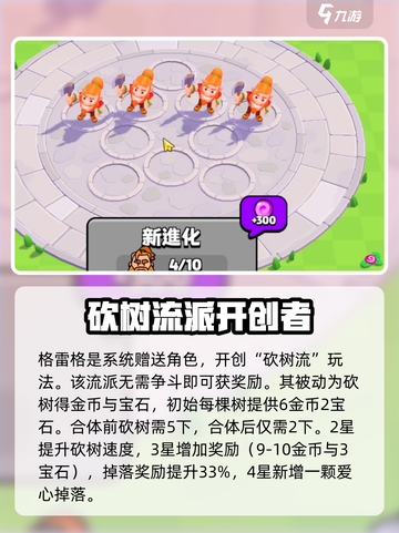 爆裂小队🔥全角色介绍与强度排行解析！游戏党必看✨截图4