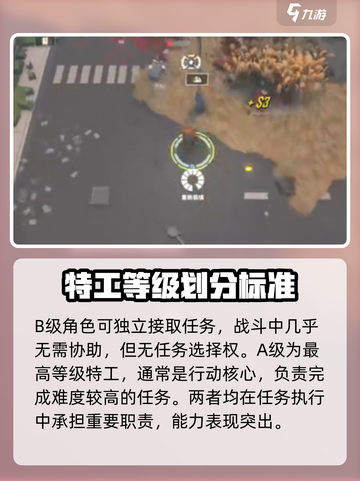 基因特工等级怎么分介绍截图4