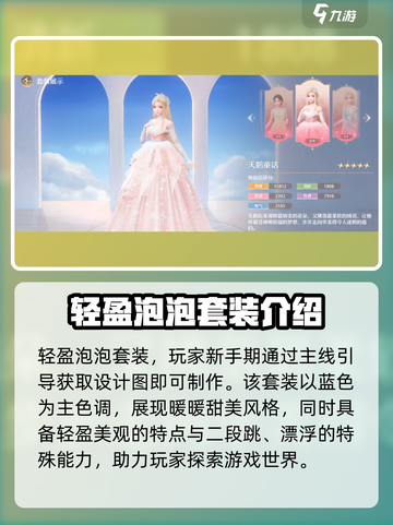 无限暖暖套装图鉴分享介绍截图4