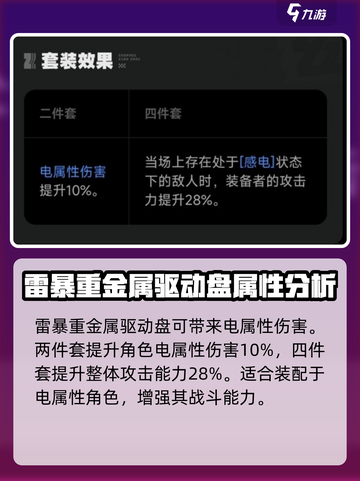 绝区零⚡雷暴重金属效果震撼登场！驱动盘揭秘🔥截图2