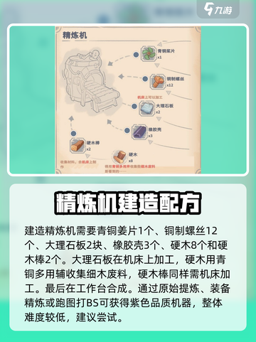 沙石镇时光📖紫色精炼机获取攻略✨截图4