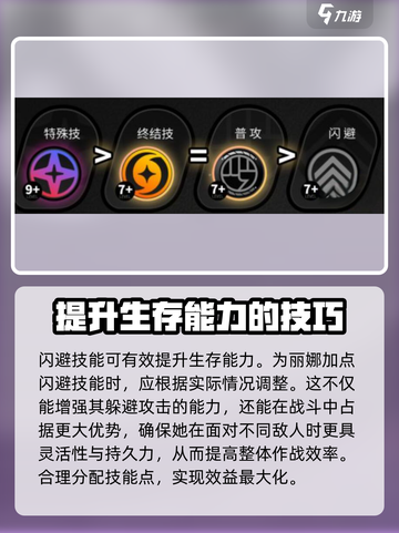 绝区零丽娜技能加点推荐介绍截图4
