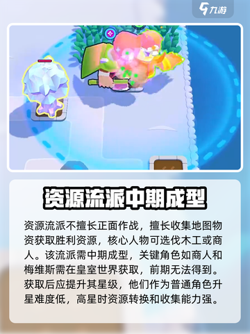 爆裂小队前期阵容推荐介绍截图4