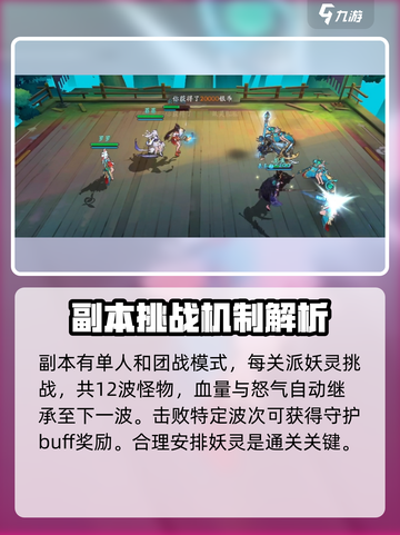 天境传说⚡深渊幻境副本通关秘籍，必看！截图2
