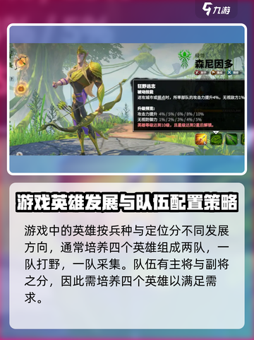 万龙觉醒可以培养几个英雄介绍截图3