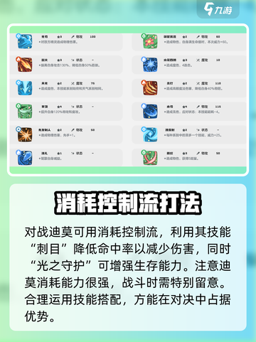 洛克王国💥迪莫对战终极攻略来了！🔥截图4