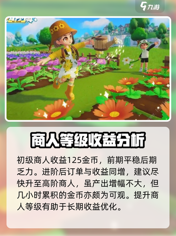 心动小镇商人订单收益攻略介绍截图4
