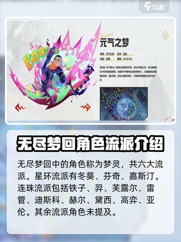 无尽梦回🔥角色大起底，游戏党必看！🎮截图2