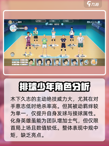 排球少年手游🔥木下久志最强阵容搭配🌟截图3