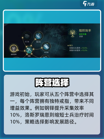 🔥《指环王纷争》戒指神效曝光！💍截图2