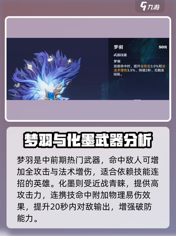 星之破晓🔥全英雄热门装备大揭秘！ Weapons清单一览截图4