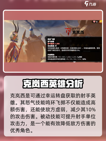 万龙觉醒🔥最强三角色推荐，战力爆表！截图4