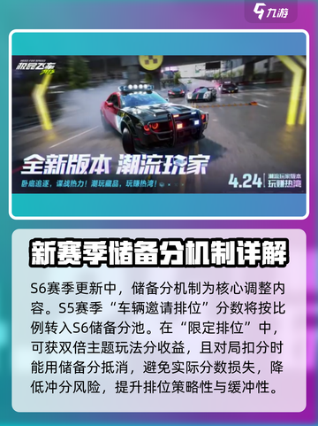 极品飞车集结S6赛季有哪些更新介绍截图2