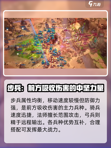 万龙觉醒兵种有哪些介绍截图3