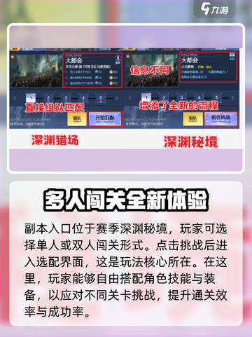 逆战未来游戏副本🔥通关技巧大公开！快来挑战⚡截图2