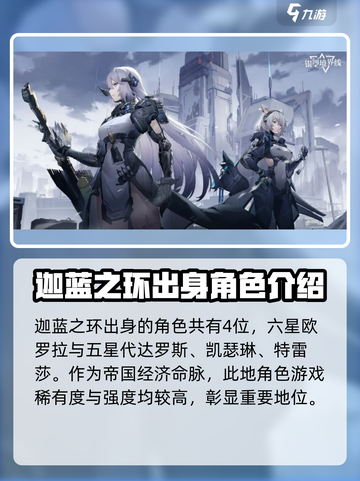 银河境界线迦南之环有哪些角色介绍截图3