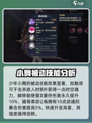斗罗大陆逆转时空少年小舞怎么样介绍截图4